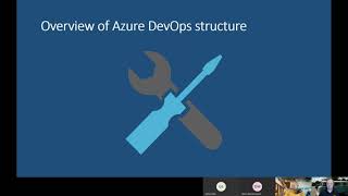 Battle tested project planning with Azure Devops boards