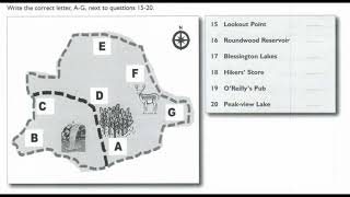 IELTS Hard Listening Map with Answers and Script - Features of a Trail