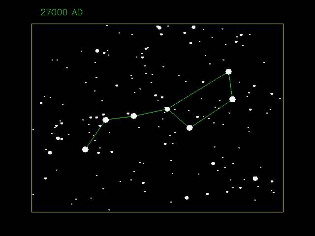 Proper Motion of Ursa Major (the Big Dipper) class=