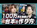 トップクリエイター2人が語る、100万再生される動画の作り方!どう作品を紹介する?