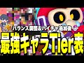 ブロスタ プロランク達成者が教える バランス調整 ハイチャ追加後の最強キャラTier表を紹介 最新版 ブロスタ プロランク達成者が教える バランス調整 ハイチャ追加後の最強キャラTier表を紹介 最新版