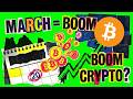 BITCOIN 2026 The 11 Million Prediction Vs The 60 Crash URGENT