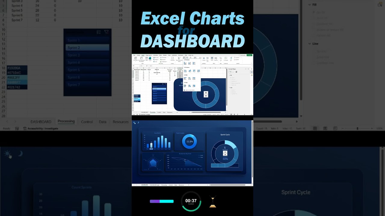 Как создать диаграмму цикла спринта в Excel для панели мониторинга прогресса в гибком управлении ...