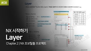 [NX 초보탈출 프로젝트] #08 Layer(2/6) | chapter.2 | #NX