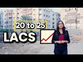 🏙️ Aimal Tower – Luxury Apartments in Gulistan-e-Johar, Karachi