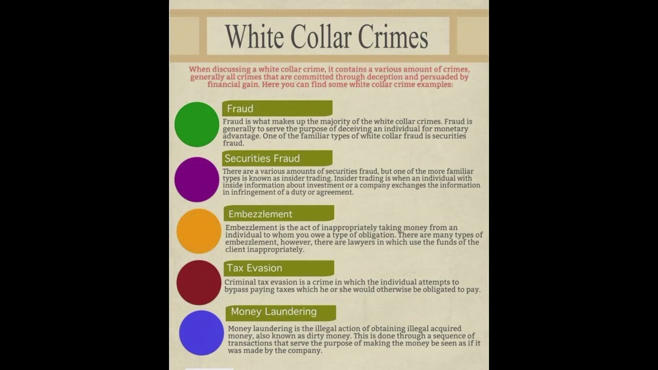 White Collar Crimes || 
