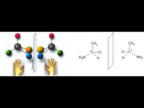 Удивительный мир асимметрических молекул. Основы стереохимии.  Часть 1. 21.11.2020
