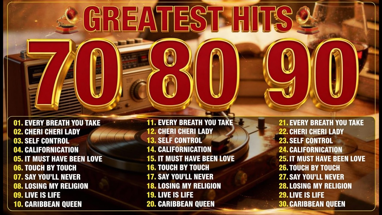 Back To The 80s - 80s Greatest Hits Album - 80s Music Hits - Best Songs Of The 1980s
