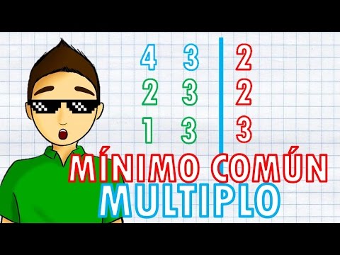 Video: ¿Puede 1 ser un mínimo común múltiplo?