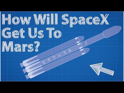 How Will SpaceX Get Us To Mars?