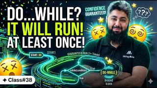 Loop that runs at least once — Do While | Class#38