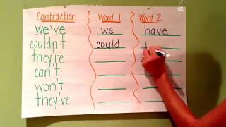 Writing words from contractions