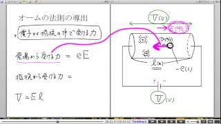 高校物理解説講義：｢オームの法則｣講義６