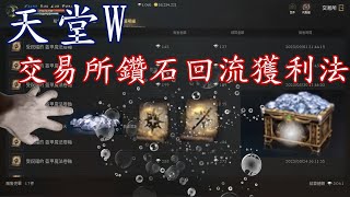 【神馬】天堂W 鑽石獲利回流掌握交易所時機｜無課妖最奢侈的收藏