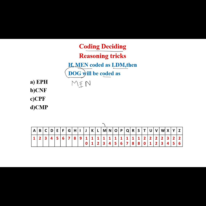 coding decoding reasoning tricks - YouTube