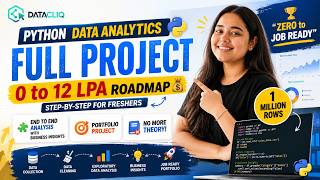 🛒 Maine 10 Lakh Records Analyse Kiye Python Se | E-Commerce Data Analytics Project | Resume Ready
