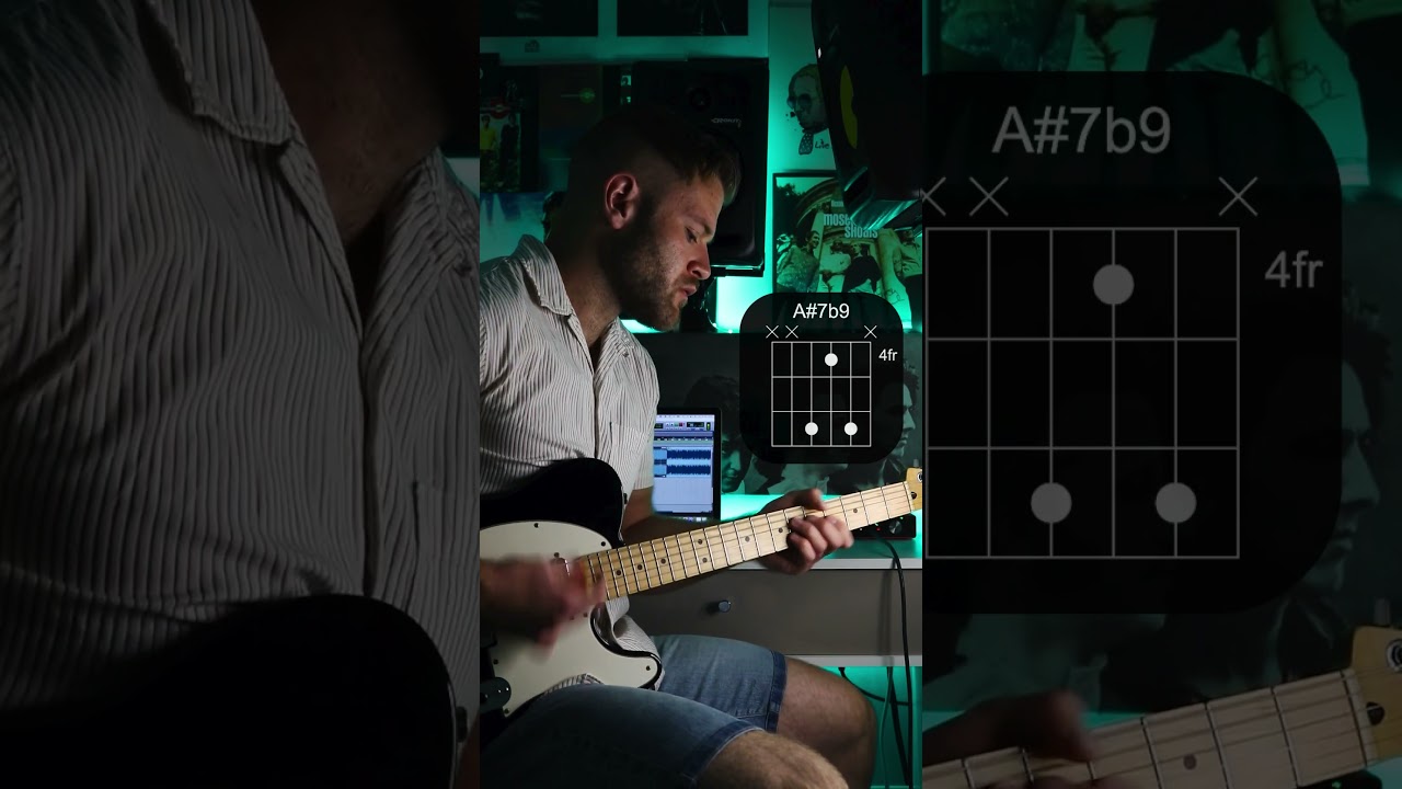 How to play Sing It Back by Moloko on guitar.