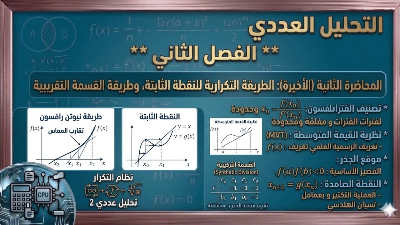 تحليل عددي الفصل الثاني طريقة نيوتن رافسون و الطريقة التكرارية للنقطة الصامدة و القسمة التقريبية م2
