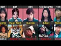 Every Squid Game Player And How They Died Season 4 Spoiler 