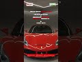 Animasi AI - Iklan Speedometer