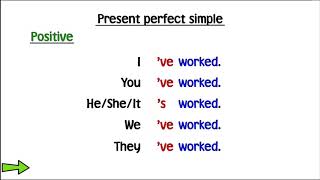 Present perfect with for and since.