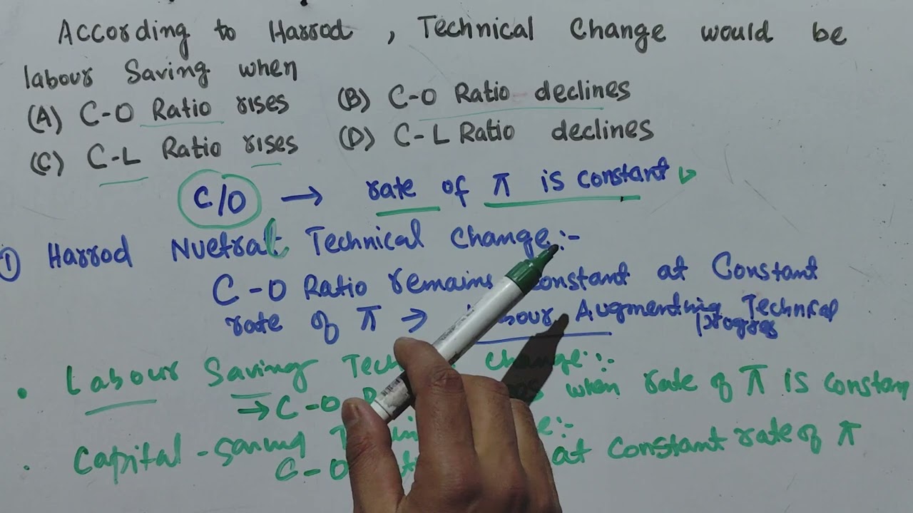 Технический прогресс Харрода