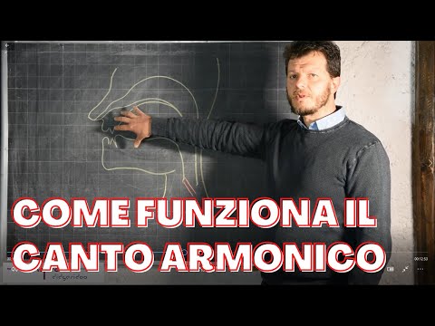 Video: Quando sono state inventate le voci gutturali?