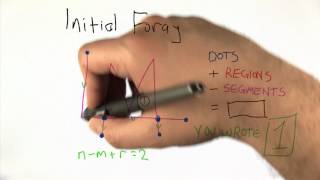 Initial Foray - Intro to Algorithms News