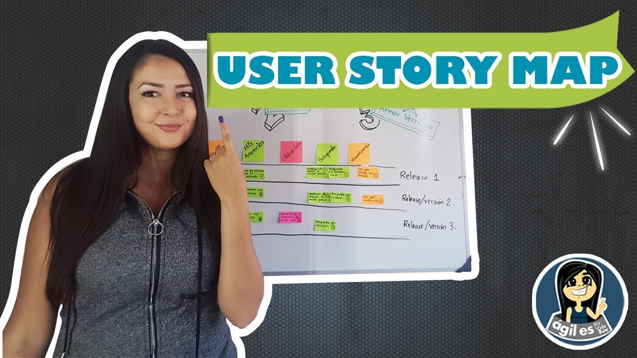 User Story Mapping - YouTube