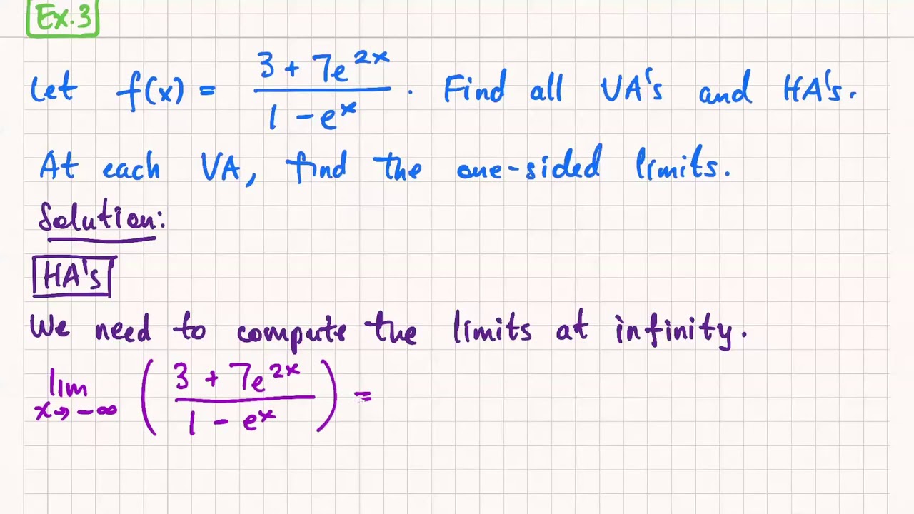 Unit 2 Review Sec 2 4 2 5 Find Horizontal And Vertical unit-2-review-sec-2-4-2-5-find-horizontal-and-vertical