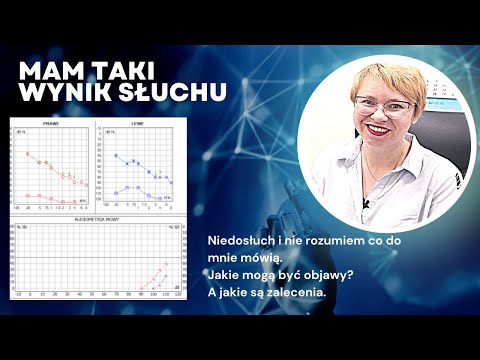 MAM TAKI WYNIK