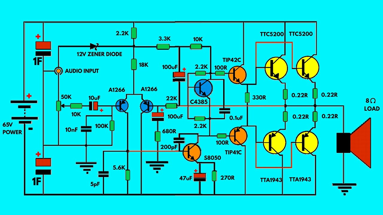 AMAZING SUPER BASS 500 WATT HIGH POWER AUDIO AMPLIFIER (2601)