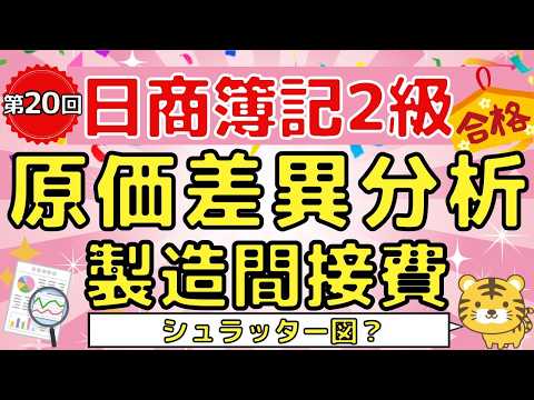 【日商簿記２級】『工業簿記　第２０回』　製造間接費差異（予算差異/操業度差異/能率差異/シュラッター図/標準原価計算）