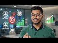 Facebook Ads Audience Targeting Strategy for Better Results