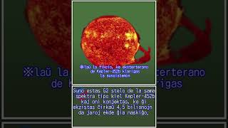 (エスペラント語版)宇宙人が太陽系を紹介するようです