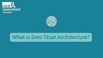 What is zero trust architecture?