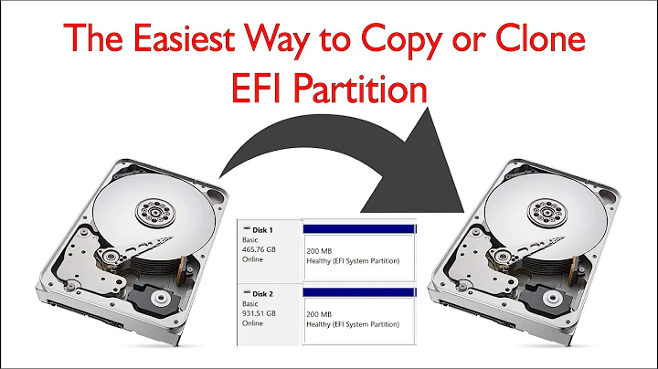 Easy way to Copy or Clone EFI partition (The Easiest Method)