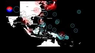 Data Visualization Net Worth