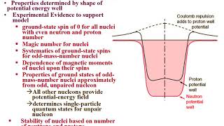 RDCH 702 Lect 5 Nuclear models show