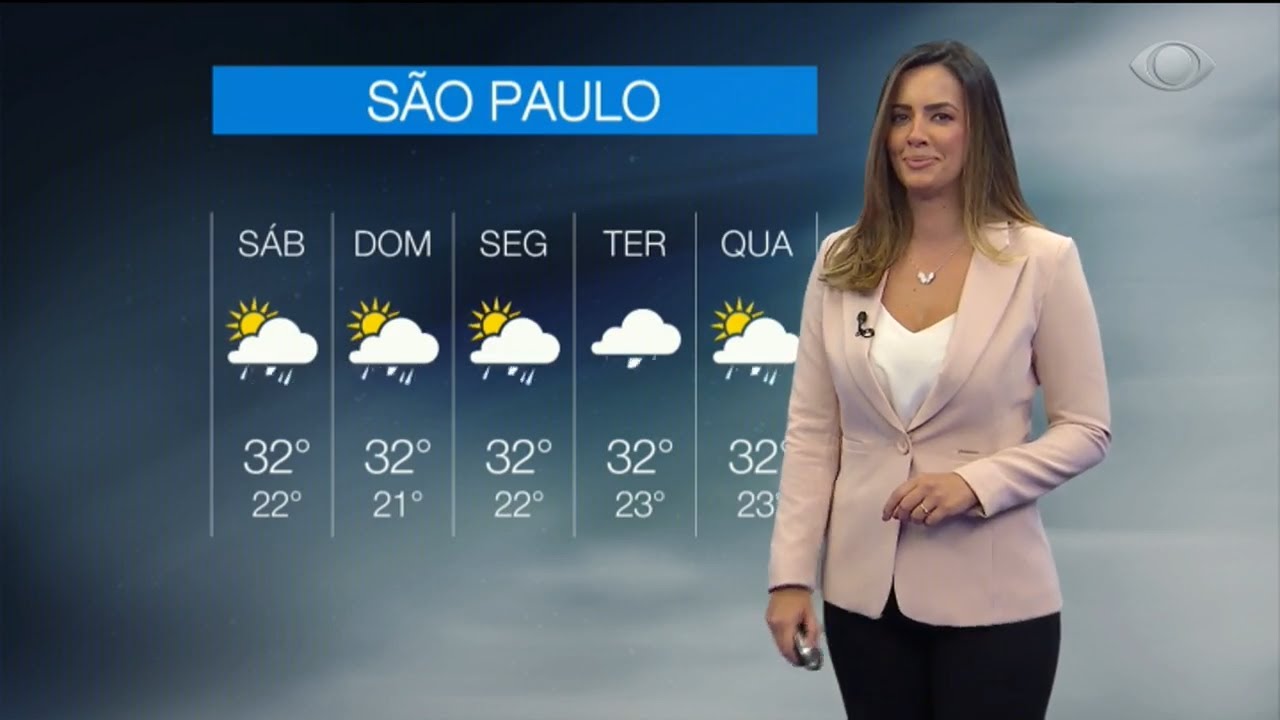 Fim de semana tem pancadas de chuvas em todo o País