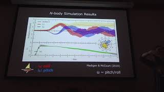 ITC Colloquium - Ann-Marie Madigan (UC Boulder), part 2