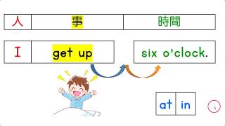40 READY Book 2B, Unit 3 Grammar 2 The use of morning, afternoon, evening and night