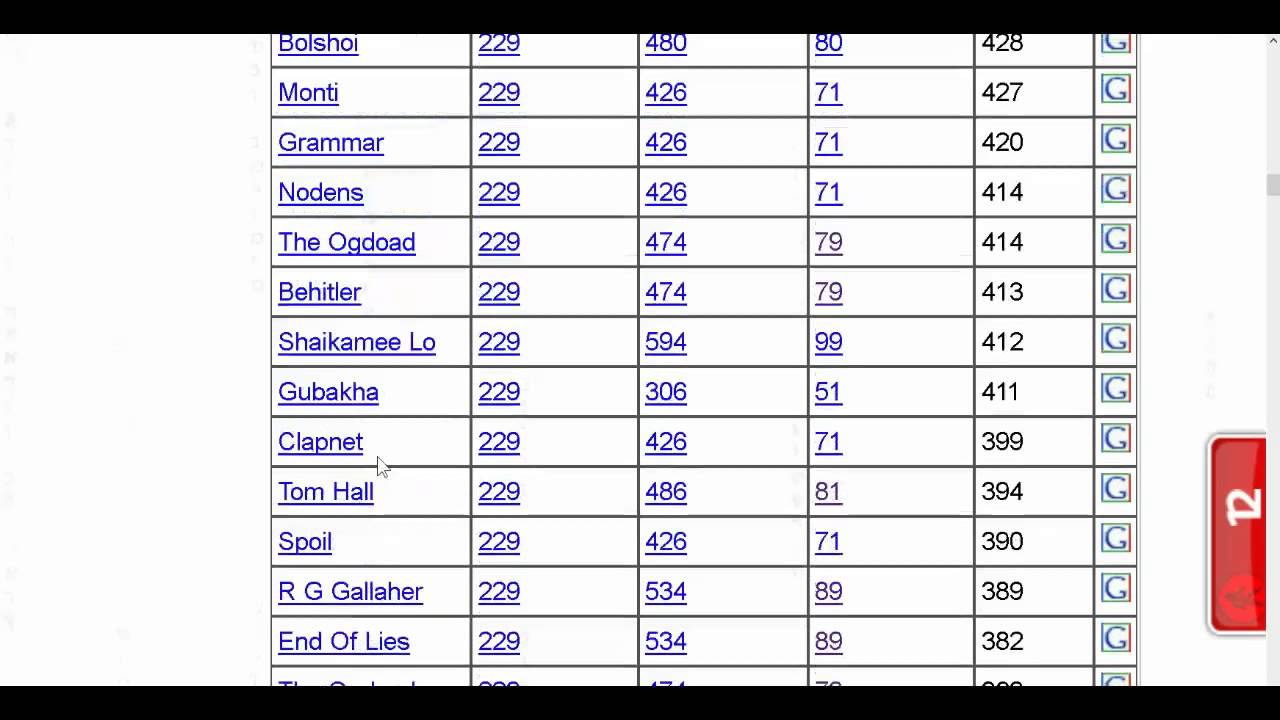 BacKtotheFUTURE: Lone Pine 229 Freedom113 - YouTube