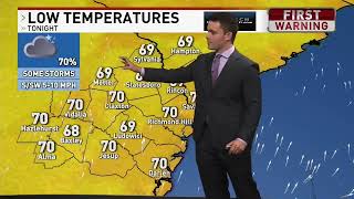 Gorgeous Monday night around Savannah Georgia weather update.
