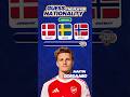 Guess The Player’s Nationality Before Time Runs Out ⏳🔥 Football Quiz