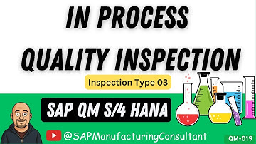 In Process Quality Inspection (Insp.Type 03) | SAP QM | Integration with PP
