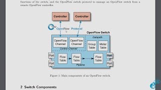 GNS3 Talks: OpenFlow Theory (Part 2). Warning! This is OpenFlow theory!