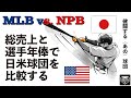 MLBとNPBを総売上と選手年俸で比べると意外な結果に