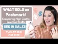 WHAT SOLD on POSHMARK! Comparing High Cost & Low Cost Profits! My BEST SALE YET! & Retail Arbitrage