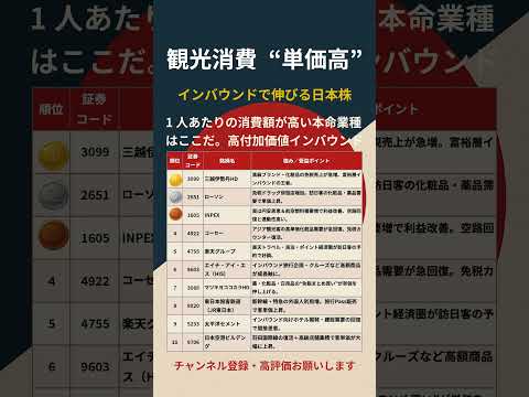 【観光消費“単価高”】インバウンドで伸びる日本株TOP10（2025年版）